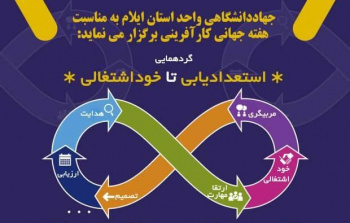 برگزاری همایش استعدادیابی تا خوداشتغالی در ایلام برگزار می‌شود